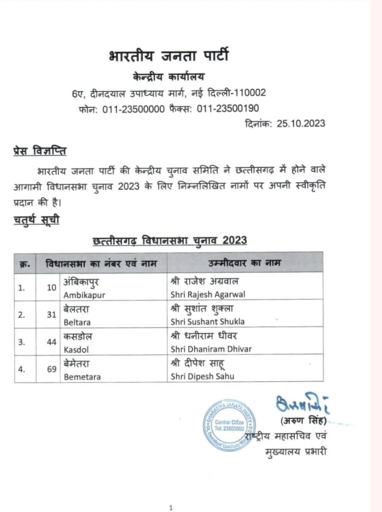 कसडोल से धनीराम धीवर को प्रत्याशी घोषित किया है। 1 IMG 20231025 WA0080