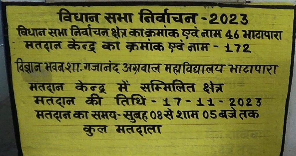 *प्रेक्षकों ने किया मतदान केंद्रों का आकस्मिक निरीक्षण*<br> 2 Screenshot 20231108 201624 WhatsAppBusiness