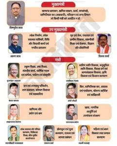 छत्तीसगढ़ मे मंत्री मंडल विभागों का बंटवारा हुआ। 1 IMG 20231229 WA0065 1