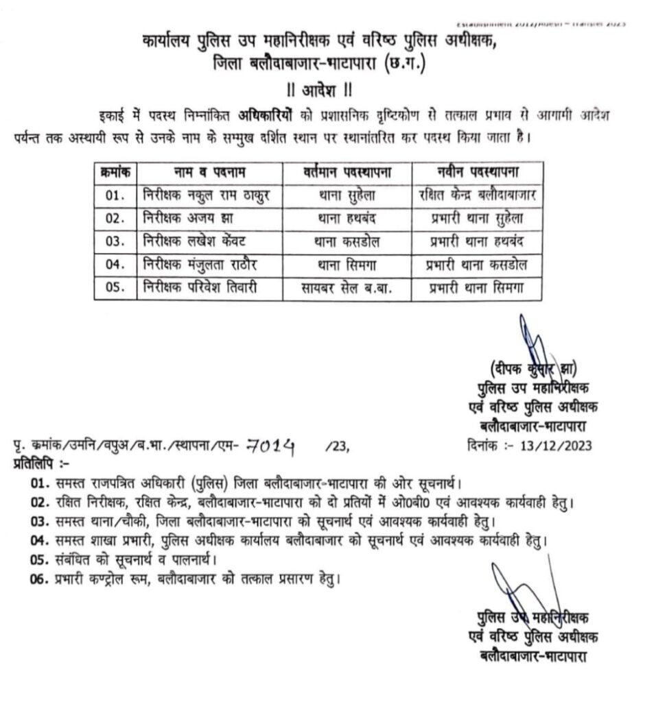 5 थाना के प्रभारी बदले गए 1 Screenshot 20231214 085910 WhatsAppBusiness