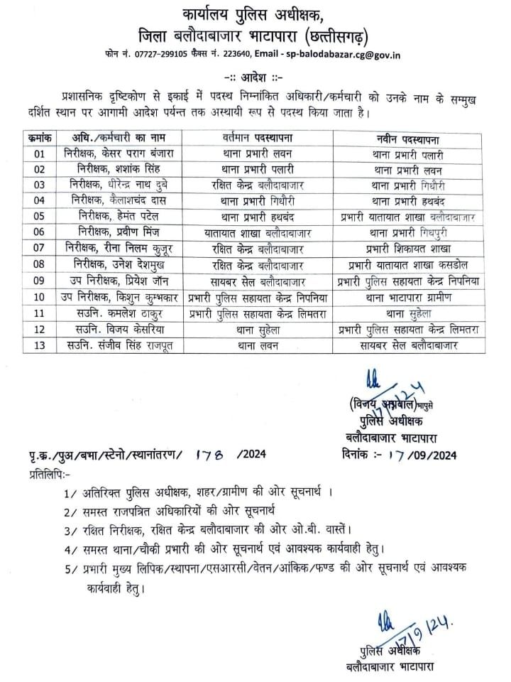 <br>प्रशासनिक फेरबदल : पुलिस अधीक्षक ने जारी किया आदेश, 13 अधिकारियों का किया गया ट्रांसफर 2 img 20240917 wa03291160857674825014223